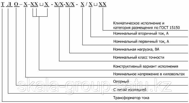 Трансформаторы тока ТЛО-24 от 1500/5 до 2500/5 - фото 3 - id-p105577765