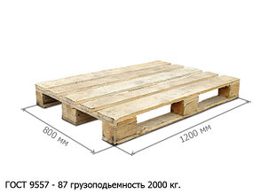 Поддоны в аренду (от 48 часов)