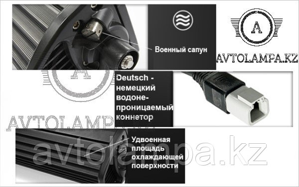 Двухрядная панель AURORA СЕРИИ D1 ALO-D1-20-P4E4D1 комбинированный свет - фото 4 - id-p105616365