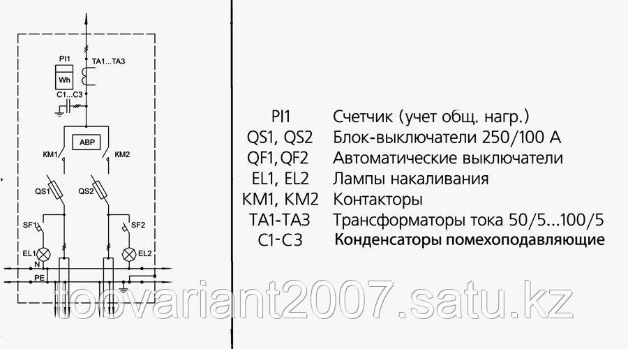 ВРУ1-17-70 (АВР 100А) - фото 2 - id-p103879283