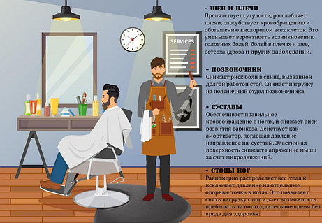 Іскер ханыммен жыныстық қатынас