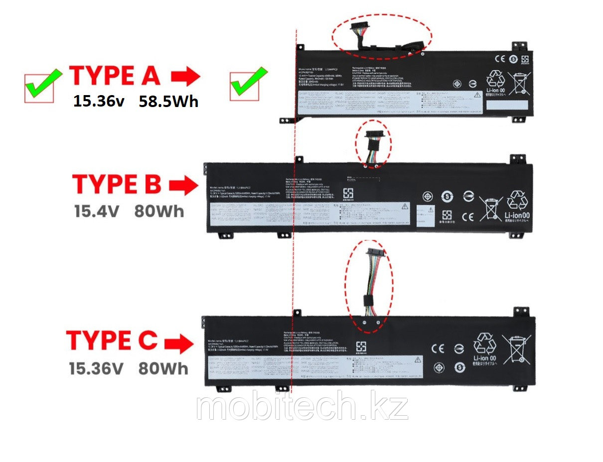 Аккумуляторы Lenovo L19C4PC0 15,36V 58.5Wh 3890mAh LEGION 5-15ARH05 LEGION 5 17ARH05H LEGION 7-15IMH05 батарея