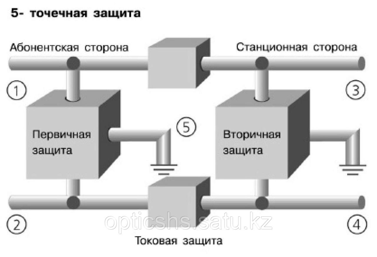 KRONE 5909 1 076-00 штекер двухступенчатой защиты 2/1, СР ВI180А1 - фото 3 - id-p105677548