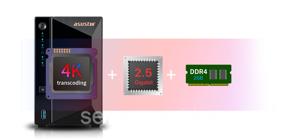 Сетевой накопитель NAS Asustor Drivestor Pro AS3302T, 2LFF, RAID 0,1,JBOD, 2GB, 1x2.5GbE, 3xUSB 3.2, 65W - фото 3 - id-p105697895