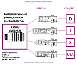 Универсальная быстросъемная пневморозетка Global U резьбой M 1/4" (10301U), фото 2