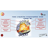 Воздухогрейная печь «Сибирь БВ-100», фото 2