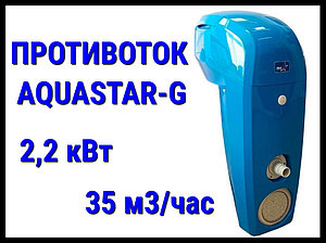 Навесной противоток Aquastar-G синий для бассейна (Производительность 35 м3/ч, 2,2 кВт, 380В)