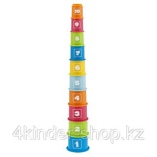 Орыс фильмдеріндегі секс көріністері