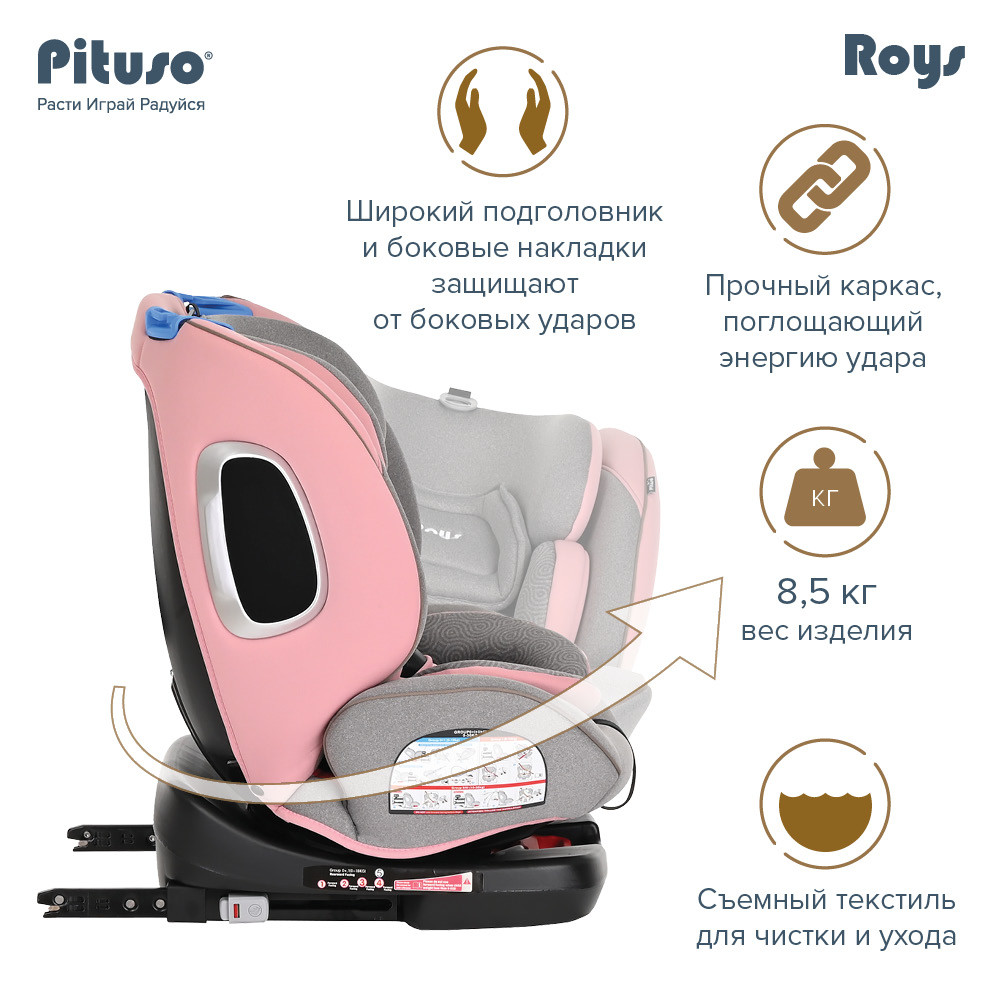 Автокресло c рождения до 12 лет Roys IsoFix, розово-серый (Pituso, Испания-Россия) - фото 7 - id-p105845784