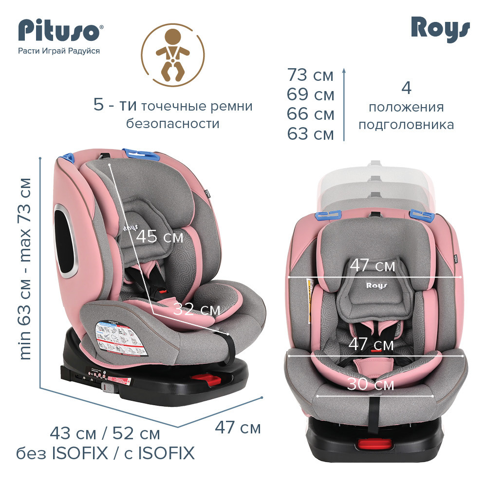 Автокресло c рождения до 12 лет Roys IsoFix, розово-серый (Pituso, Испания-Россия) - фото 9 - id-p105845784