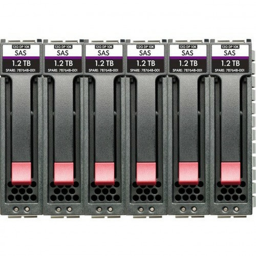Комплект жестких дисков 5.4TB HPE R0Q64A 6x