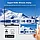 TV Box H96 max X4 4/32 Гб , ТВ приставка Smart Android10 TV UHD 8K Amologic S905x3 smartbox, фото 5