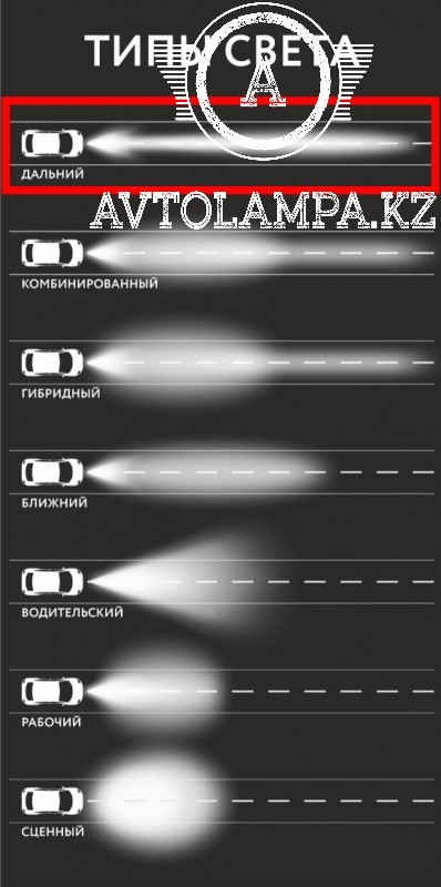 Круглые фары AURORA ALO-R4T3-EM (ПАРА) дальний свет + ДХО DRL 100 мм 2шт - фото 2 - id-p105905008