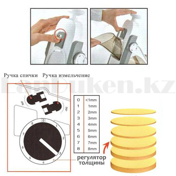 Овощерезка ручная 5 в 1 с регулируемой толщиной Mandoline - фото 5 - id-p106003190