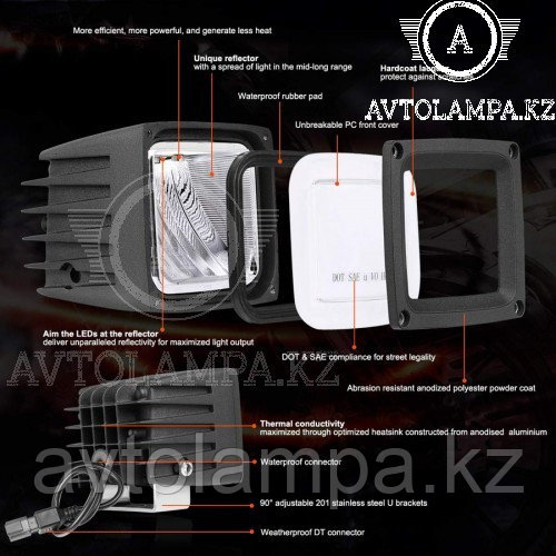 DOT/ SAE J583 Approved Street Legal, Фары с четкой свето-теневой ...