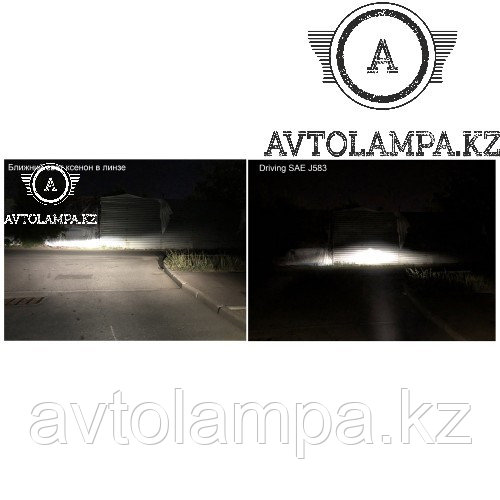 DOT/ SAE J583 Approved Street Legal, Фары с четкой свето-теневой ...
