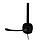 Гарнитура Logitech H151 (черная, 1 x 3.5мм, элементы управления на кабеле, кабель 1.8м) (M/N: A-00029), фото 3
