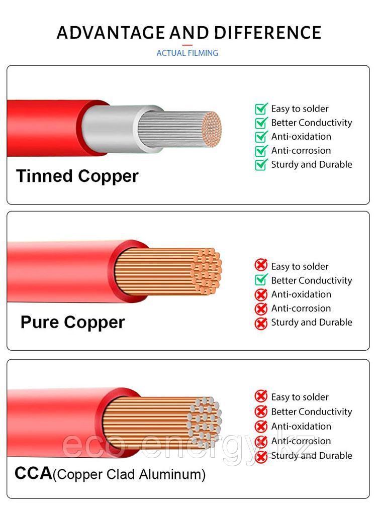 Кабель солнечный PV H1Z2Z2-K 1X10 mm2 JZD Wire & Cable - фото 8 - id-p106083059