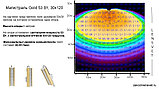 Магистраль GOLD, консоль K-1, 53 Вт, 30X120°, светодиодный светильник, фото 7