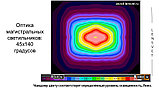 Магистраль GOLD, консоль K-1, 79 Вт, 45X140°, светодиодный светильник, фото 7