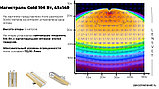 Магистраль GOLD, консоль K-2, 106 Вт, 45X140°, светодиодный светильник, фото 3