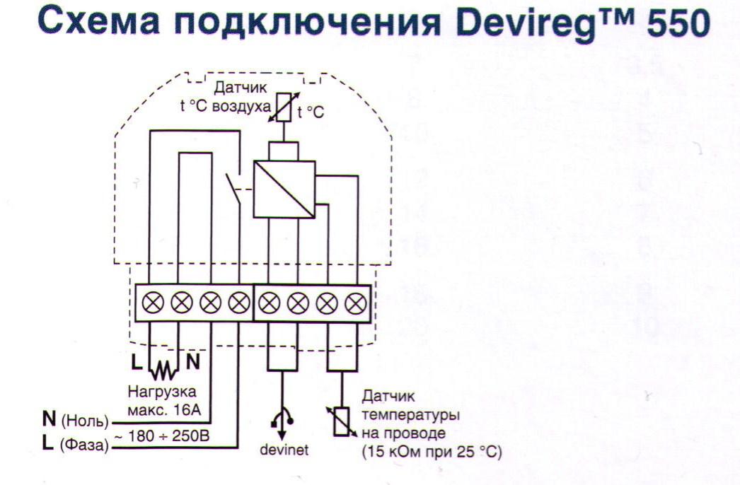 Электронный программируемый терморегулятор DEVIreg 550 для теплого электрического пола - фото 6 - id-p106112771