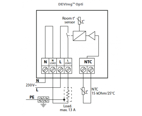 Электронный программируемый терморегулятор DEVIreg Opti для теплого электрического пола - фото 4 - id-p106112773