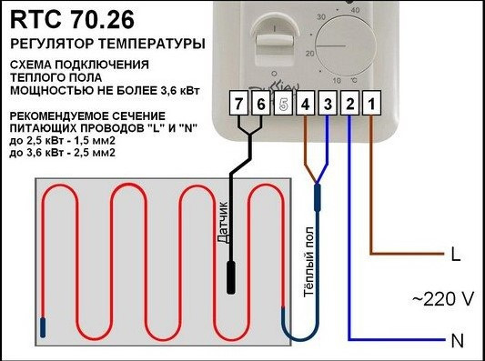 Механический терморегулятор Menred RTC 70.26 (16А) для теплого электрического пола (с датчиком пола) - фото 6 - id-p106112803