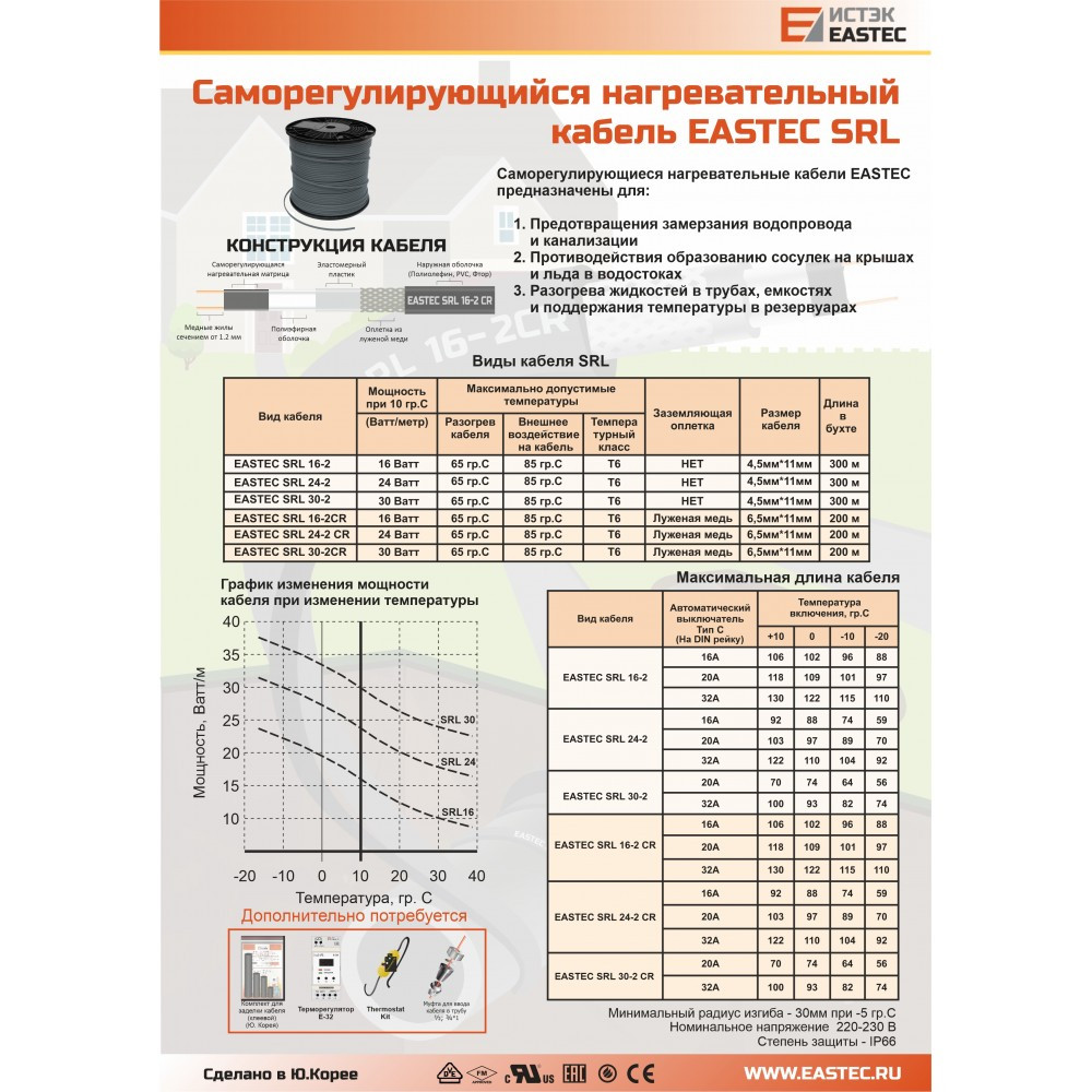 Саморегулирующийся кабель EASTEC SRL 30-2 для обогрева водостоков, желобов и кровли (мощность=30 Вт/м) - фото 8 - id-p106113293