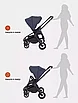 КОЛЯСКА 3 В 1 RANT BASIC ENERGY GRAPHITE, фото 7