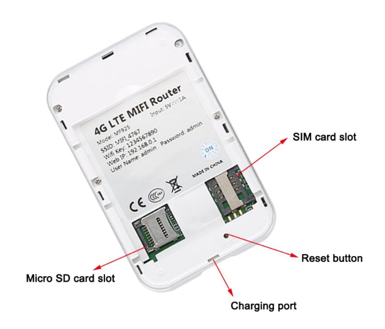 4G WIFI модем/роутер с поддержкой 4G сим карт, MF925 - фото 4 - id-p106123815