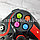 Джойстик геймпад игровой контроллер для телефона Wireless Controller V13 красный, фото 6