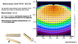 Магистраль GOLD, консоль K-1, 79 Вт, 30X120°, светодиодный светильник, фото 6