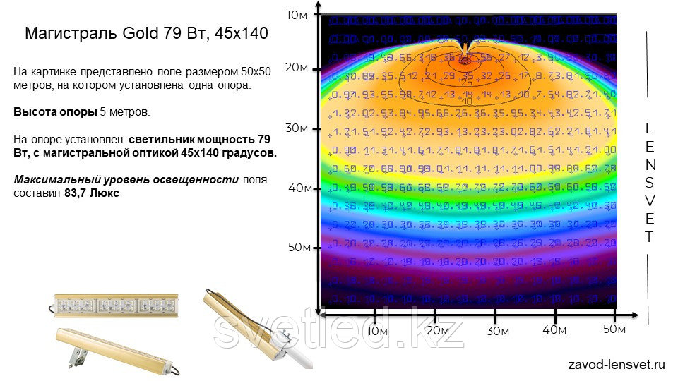 Магистраль GOLD, консоль K-1, 79 Вт, 45X140°, светодиодный светильник - фото 6 - id-p106152194