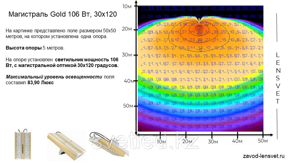 Магистраль GOLD, консоль K-2, 106 Вт, 30X120°, светодиодный светильник - фото 4 - id-p106152202