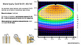 Магистраль GOLD, консоль K-2, 54 Вт, 45X140°, светодиодный светильник, фото 7