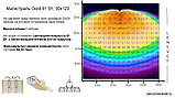 Магистраль GOLD, универсальный U-3, 81 Вт, 30X120°, светодиодный светильник, фото 5