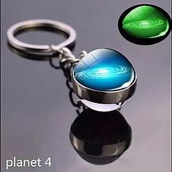 Брелок для ключей планета 4 светящаяся ночью 3D