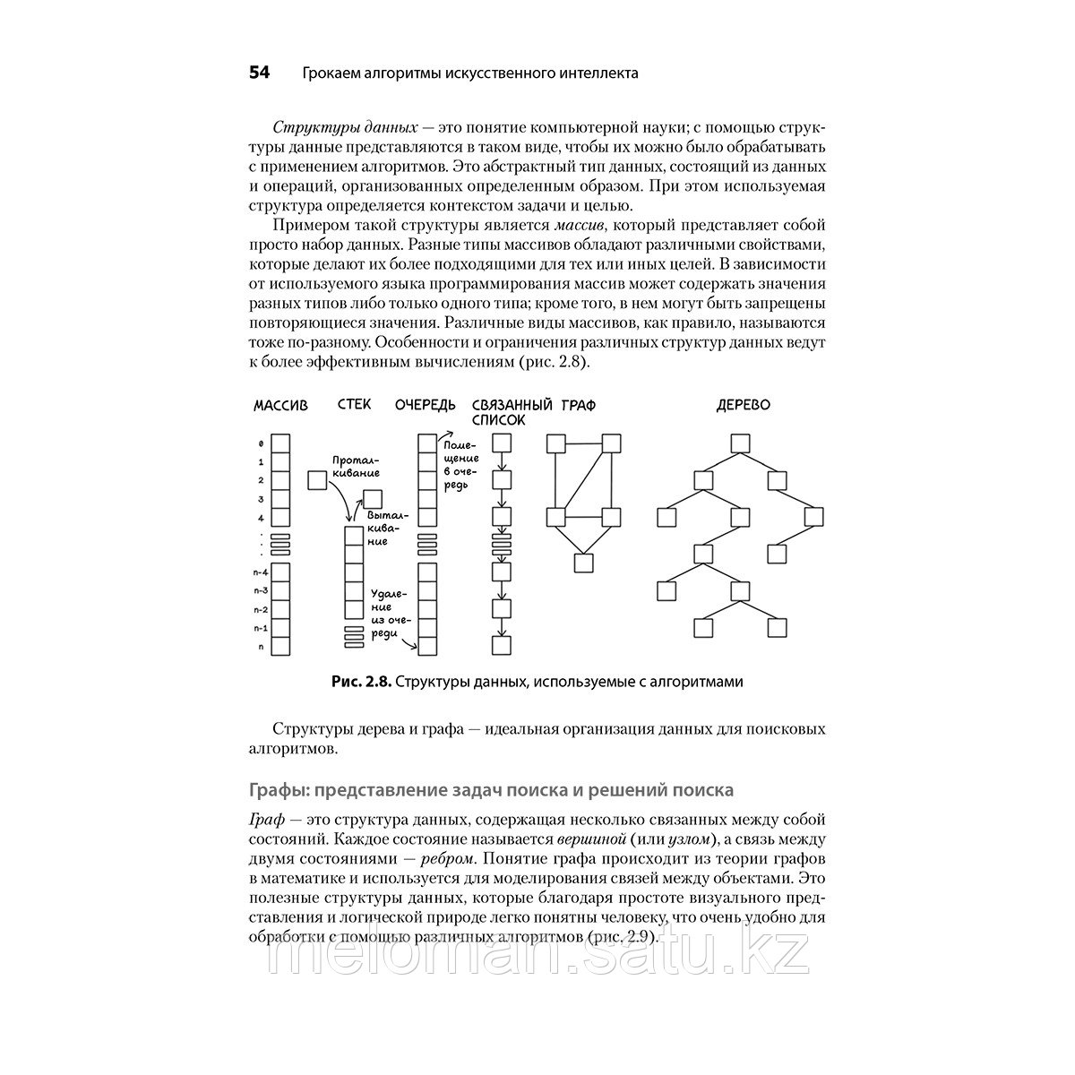 Харбанс Р.: Грокаем алгоритмы искусcтвенного интеллекта - фото 9 - id-p106171134