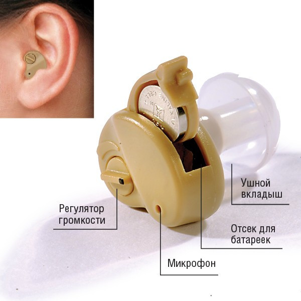 Усилитель звука (слуховой аппарат) Mini Ear - фото 3 - id-p48943148