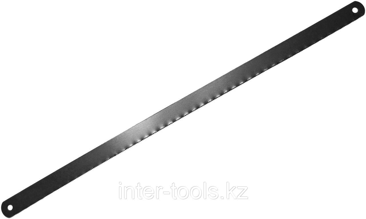Полотно ножовочное ручное 300х12,5х0,63 - фото 1 - id-p106152531