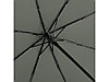 Зонт складной 5412 Pocky автомат, нейви, фото 4