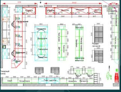 Разработка Технологического проекта Вашего магазина.