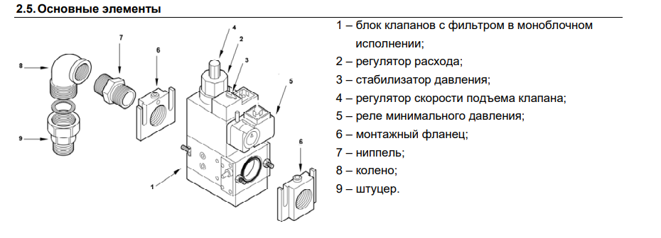 Газовая арматура MM407 A20C-R3/4-B - фото 3 - id-p106290870