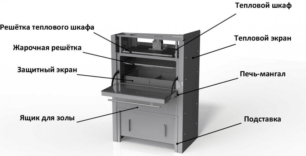Подставка с тепловым шкафом Vesta для печи-мангала 25 - фото 1 - id-p80734797