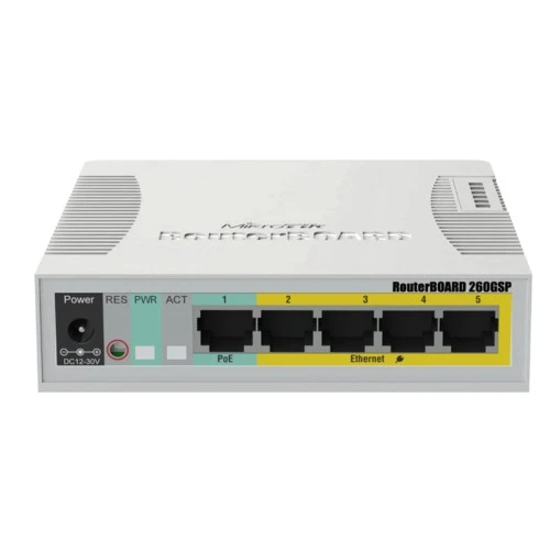 Wi-Fi точка доступа MikroTik RB951Ui-2HnD