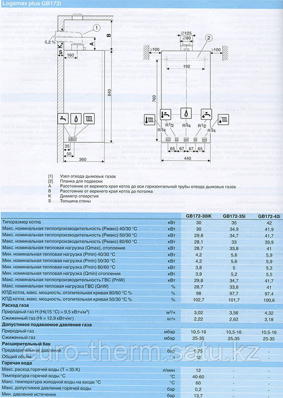 Котел настенный конденсационный Logamax plus GB172-35iH - 35 кВт (черный) - фото 5 - id-p106340820