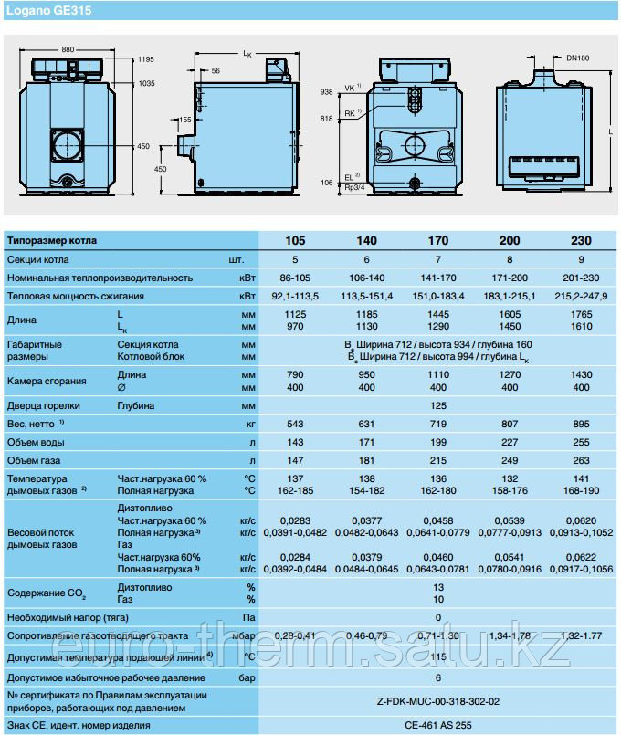 Котел чугунный Logano GE315-140 (в собр. виде, без системы управления ) 140 кВт - фото 7 - id-p106341986