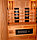 Инфракрасные излучатели / нагреватели для инфракрасной сауны, фото 8