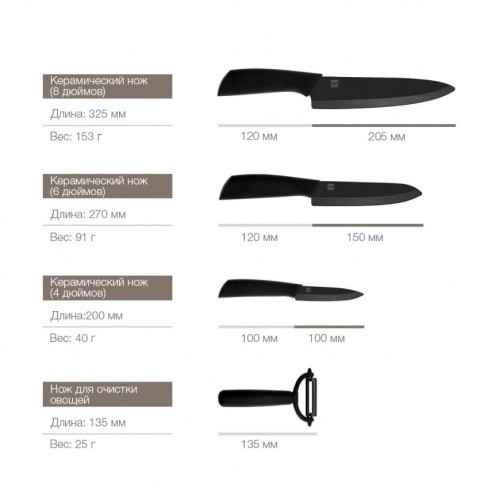 Набор кухонных ножей Xiaomi Huo Hou (HU0010) - фото 3 - id-p106362722